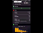 最酷App推荐-IOS8通知栏应用 #App#