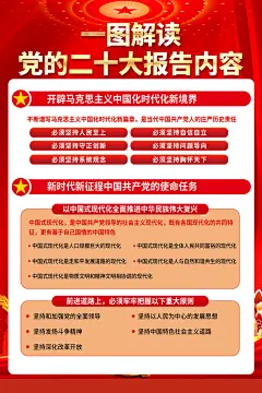 创意大气全国两会党建海报