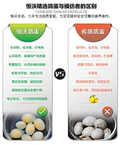恒沃鸽子蛋新鲜杂粮白鸽蛋农家散养宝宝鲜鸽蛋顺丰包邮特产30枚装-tmall.com天猫
