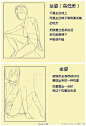 #俺们都是设计师# #绘画学习# 适合初学者的设计绘制构图方案，分享给大家学习！~~~（来自：@Sai大师 ）
