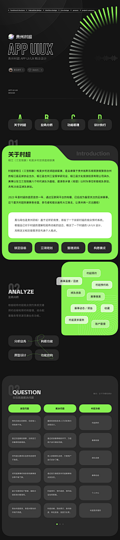 王哪跑Y采集到APP-作品集/包装