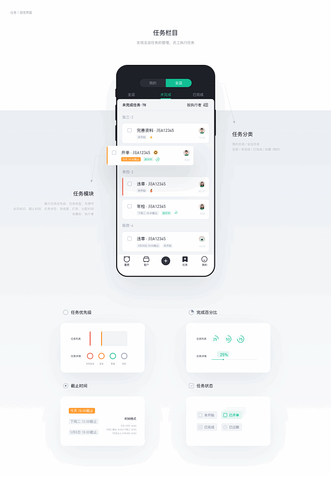 汽车后市场APP｜首页优化+任务系统｜工...