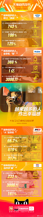 我的首页 微博-随时随地发现新鲜事