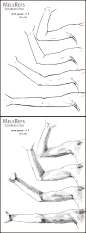 #绘画参考# 当手臂屈肘、旋转 的动图/过程 参考，手肘也是个难点啊！