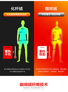 如你所见我是虚胖采集到保暖内衣详情页素材