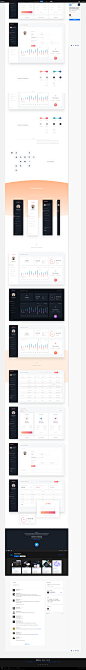 Engine Dashboard - Personal Account Redesign Concept on Behance