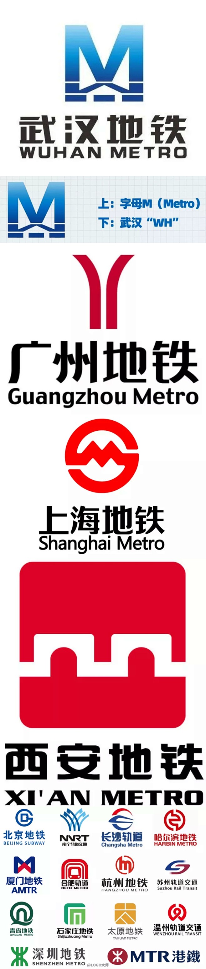 这些地铁LOGO都是围绕着城市文化特色、名称以及轨道为主要元素设计。