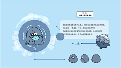 ●●●●●●●采集到IP形象