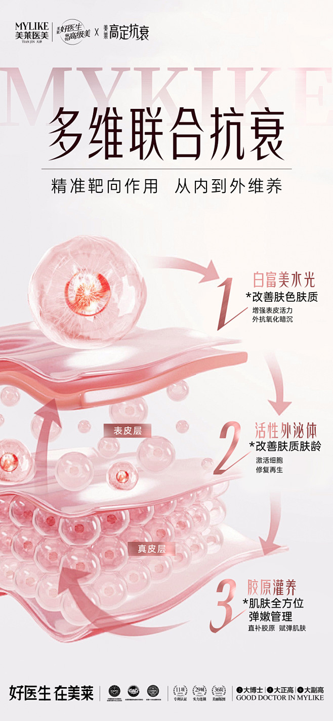 肌肤失去胶原会怎样-套图2(1)