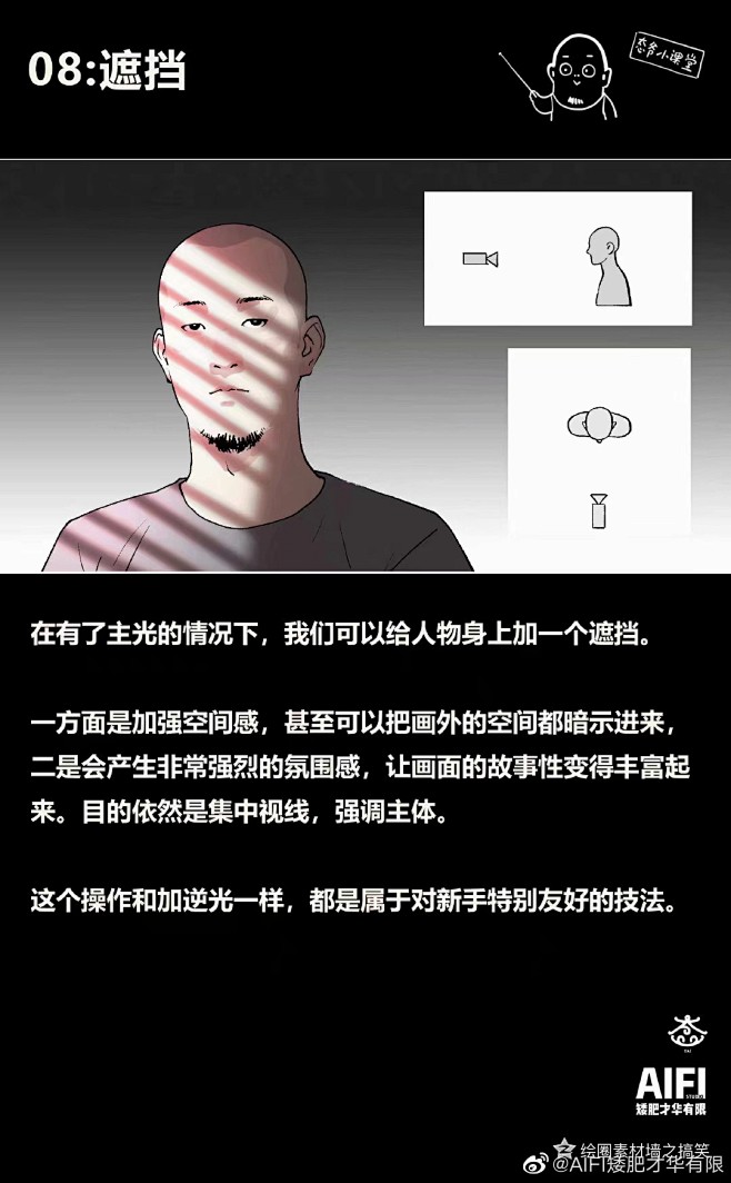 人脸打光