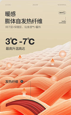 H_璐璐采集到保暖-面料