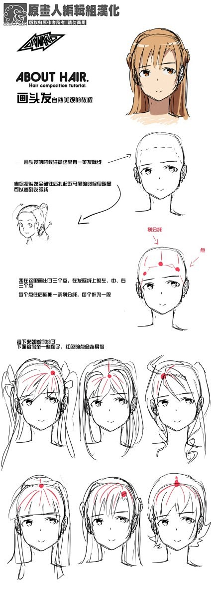 #汉化教程# 关于画头发的小tips~（...