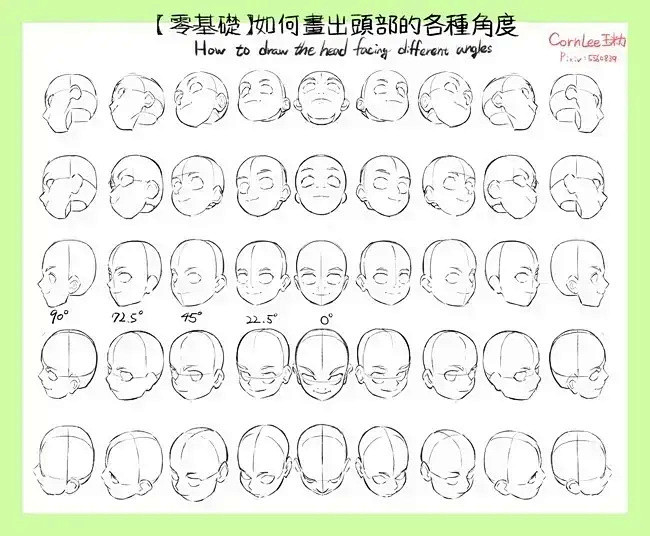『绘画参考』超全面！人体头部各角度画法参考！