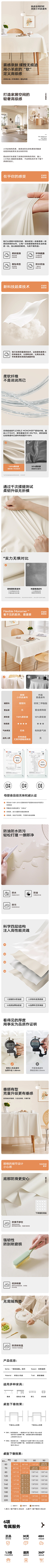 kkkDY采集到电商详情页