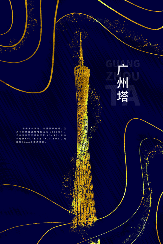 地产风城市广州塔建筑海报