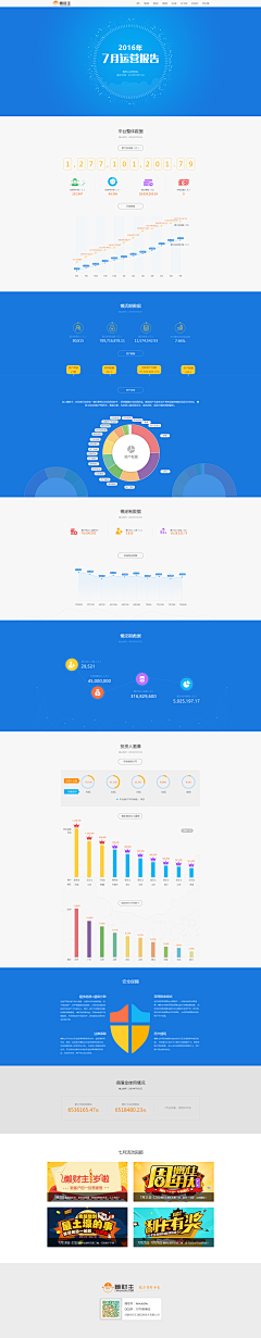 零设计2015采集到一图看懂