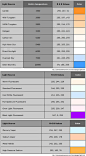 light source RGB values: 