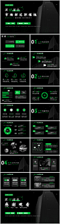 黑绿撞色商务风部门述职报告ppt模板