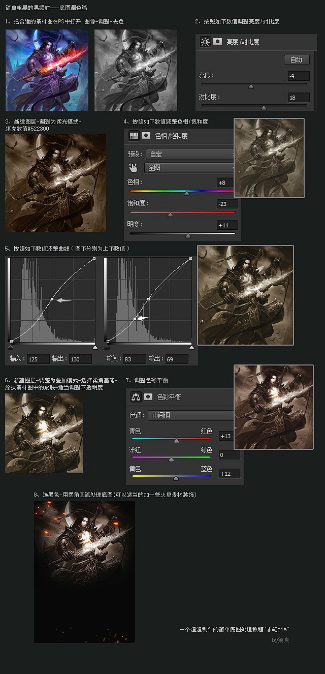 【封面|男频背景】简单粗暴的男频背景处理...