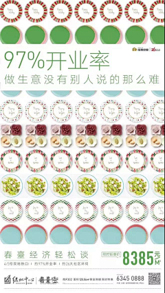 Yee戈戈戈戈戈戈戈采集到商业 商铺