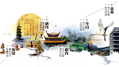 历史文脉分析图-花瓣网|陪你做生活的设计师 | 安道设计