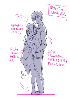 vkuuhakuv采集到光影参考