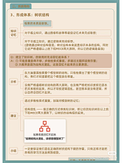 是木木子采集到待整理