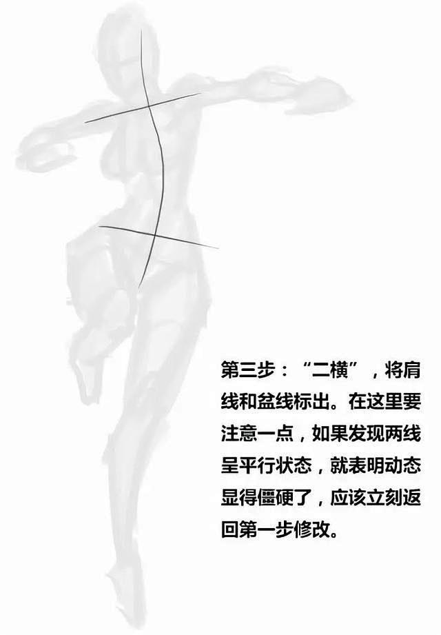 快速人体线稿画法 : …