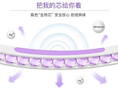 堯堯—Fighting采集到卫生巾