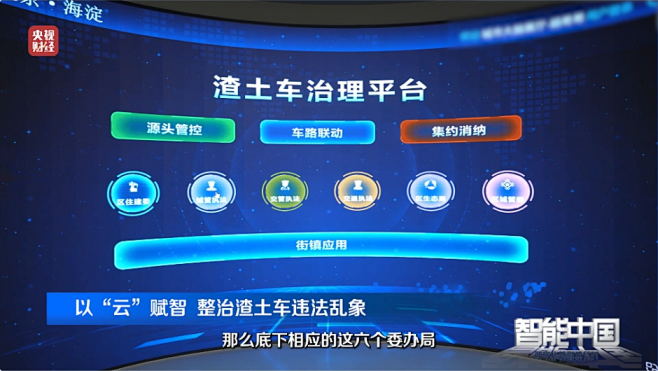 智能中国 | 数字化转型进行时
