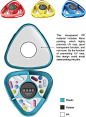 瓶盖药盒：Convenient Pill Box | 爱…稀奇~{新鲜:科技:创意:有趣}