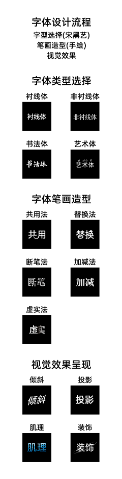 世界和平ā采集到有用