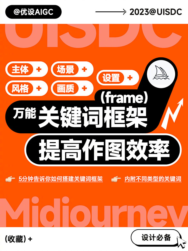 关键词框架 (5)