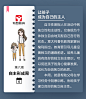 第六周