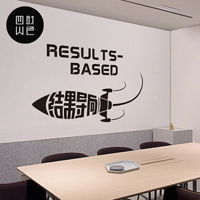 企业公司办公会议室布置文化墙贴纸画销售团...