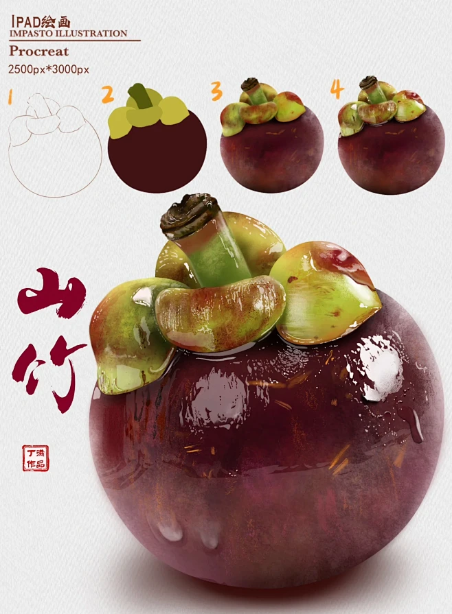 用笔刷荒地 画水果真好用 iPad水果 ...