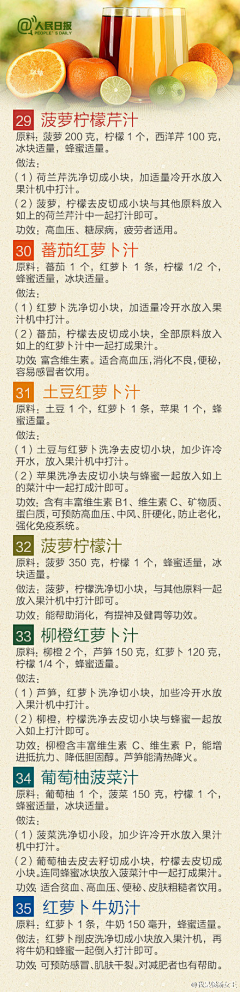 小鱼儿-123采集到道听图说