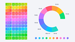 Z_rel采集到配色