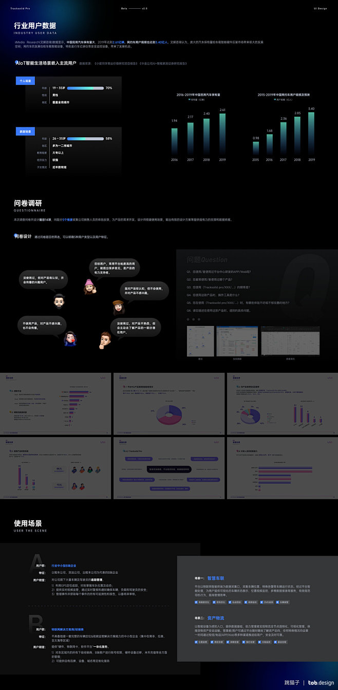 B端项目复盘｜智慧车联-海外车队管理平台