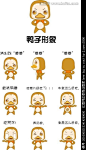 鸭子的搜索结果_360图片