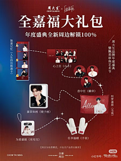 3aeO29eA采集到微博图