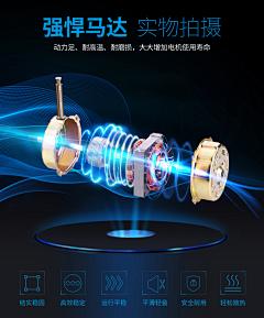 艺涵柒采集到产品卖点图