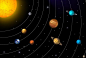 太阳系_百度图片搜索