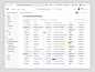 Coucou - SaaS CRM Dashboard  by Azhara for Keitoto on Dribbble