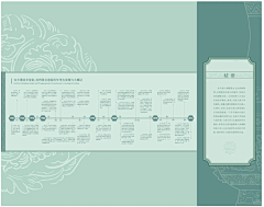 多喝水吃番茄采集到展馆立面
