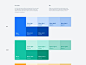 (35) Pinterest