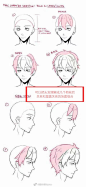手绘动漫男生头发型画法参考，比较全，快码
#绘画素材# #手绘教程# #绘画教程# #手绘# #遇见艺术# #绘画# #简笔画#