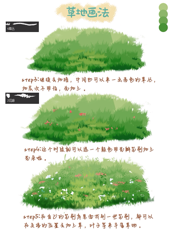 {其他}  绘画过程图(个人心得)