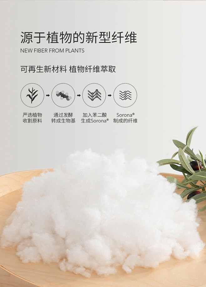 多喜爱（Dohia）被芯 秋冬新品春秋被...