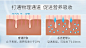 纳米无痛水光枪电动微针导入仪机家用美颜枪微针无针微晶补水仪器-淘宝网